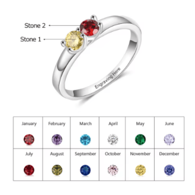 Legacy of Love Personalised Birthstone Ring