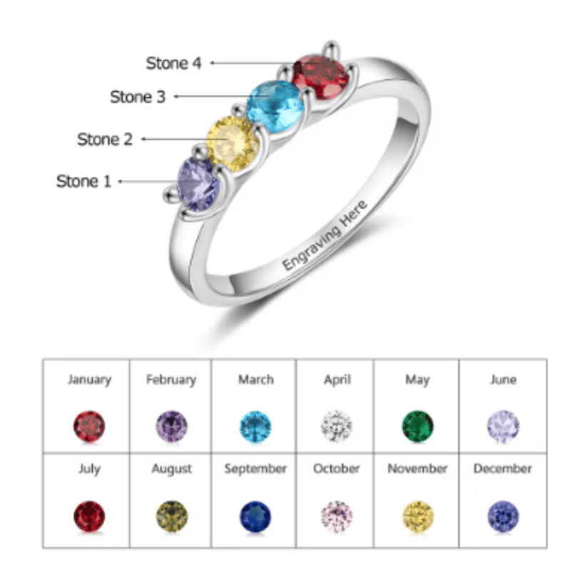 Legacy of Love Personalised Birthstone Ring